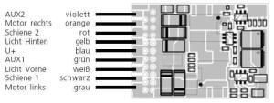Decoder mit Kabel-Schnittstelle 