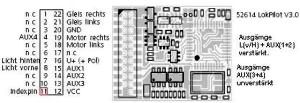 Decoder mit mtc-Schnittstelle (21-pol.)