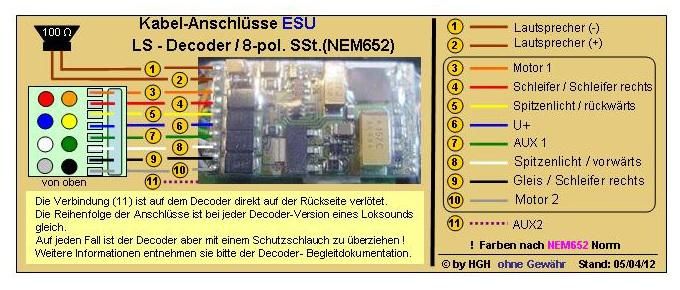esu dec LS kabel