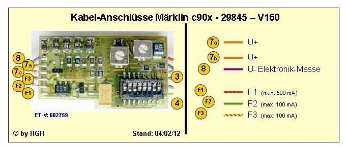 29845 6090x 701-22A dec o kabel-anschluesse v160