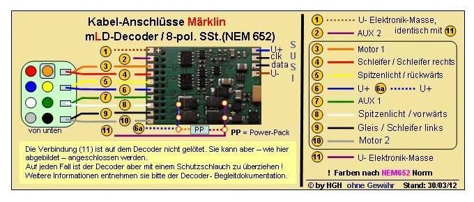 mae dec mLD 8-652