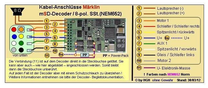 mae dec mSD 8-652 680
