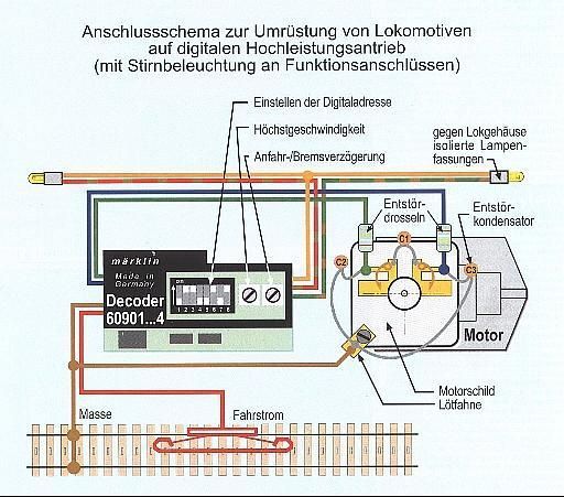 60901 1 anschluss k