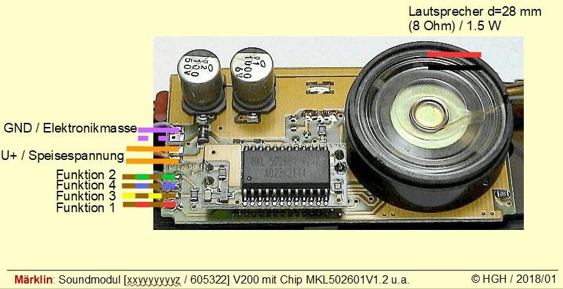 605322 v200 mkl502601 v12