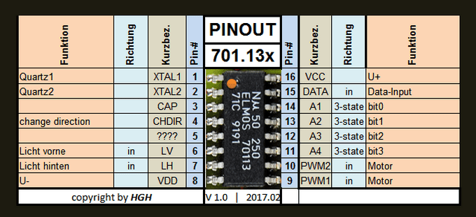 701.13x pinout web