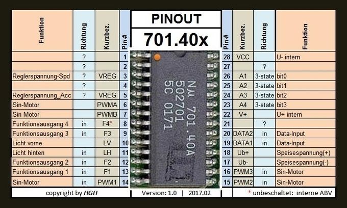 701.40x pinout web