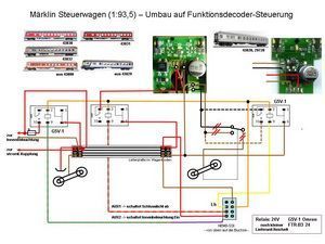 438xx Steuerwagen mit Funktionsdecoder 300