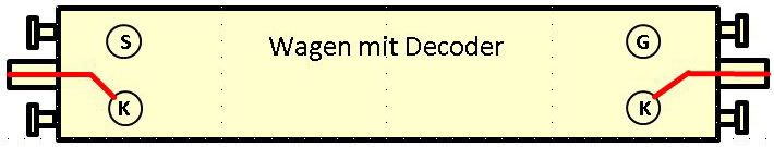 2x81 wgn kup det1a